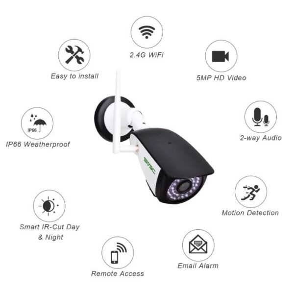 Camera de supraveghere video Sv3c prin Wifi