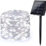 Imagine produs următor